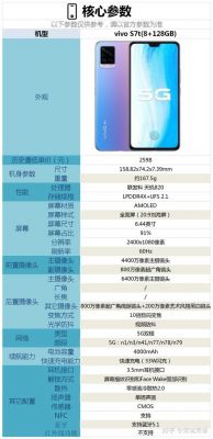 vivos7t参数?vivos7t-图2 vivos7t参数?vivos7t-图2