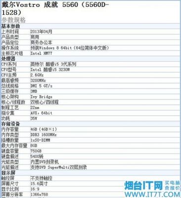 戴尔灵越155555(戴尔灵越155567显卡参数)-图3 戴尔灵越155555(戴尔灵越155567显卡参数)-图3