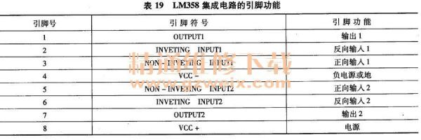 电磁炉芯片hk358m，引脚功能及电压？m358-图2