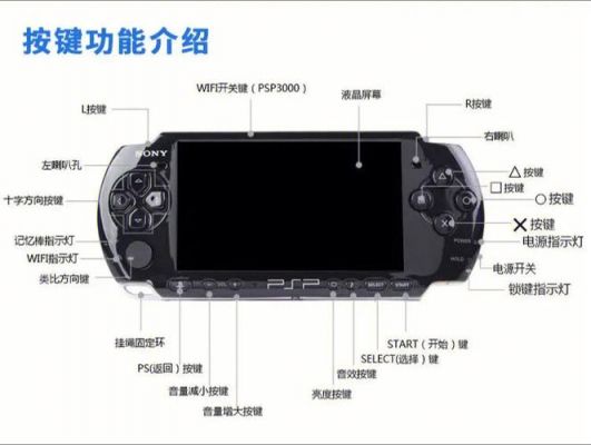 PSP2000和PSP3000有什么区别?psp2000和3000的区别-图2 PSP2000和PSP3000有什么区别?psp2000和3000的区别-图2