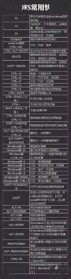 电脑锁屏快捷键?win10锁屏快捷键-图3 电脑锁屏快捷键?win10锁屏快捷键-图3