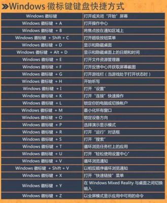 电脑锁屏快捷键?win10锁屏快捷键-图2 电脑锁屏快捷键?win10锁屏快捷键-图2