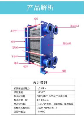 具有净化作用的是板式换热器？可拆式板式换热器