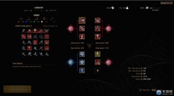 巫师3天赋加点方案?巫师3加点攻略-图1 巫师3天赋加点方案?巫师3加点攻略-图1