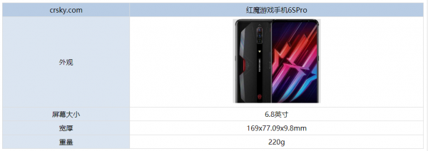 破坏神模式对手机有什么危害么？红魔6s