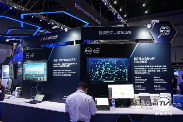 戴尔科技峰会(戴尔科技峰会2022)-图3 戴尔科技峰会(戴尔科技峰会2022)-图3