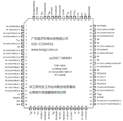 sc92r301m芯片引脚定义？r301