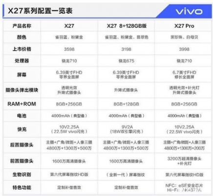 oppo x27参数？x27手机参数