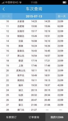 G225是上海哪个站？g225