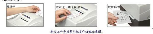 43011是哪里身份证？株洲打印机维修