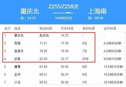 z258是火车还是动车?z258-图2 z258是火车还是动车?z258-图2