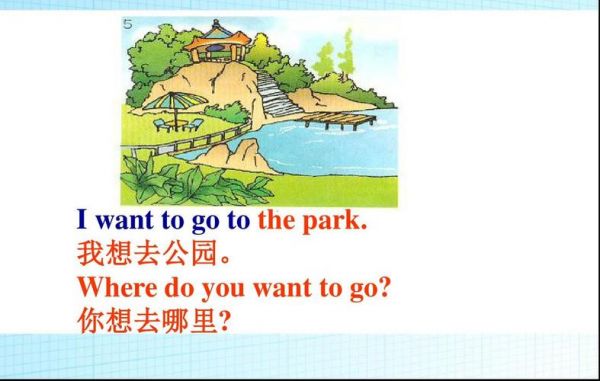 i walk to the park改成同义句？iwalk
