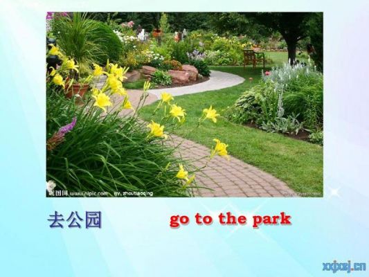 i walk to the park改成同义句?iwalk-图3 i walk to the park改成同义句?iwalk-图3