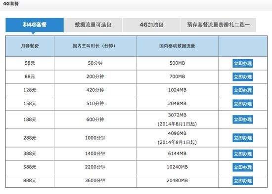 445mb是多少流量？g445