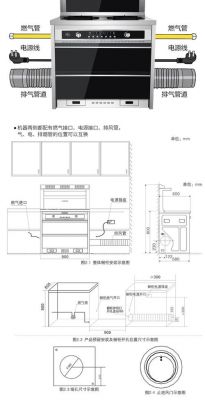 集成灶用多大炒锅？美大集成灶尺寸