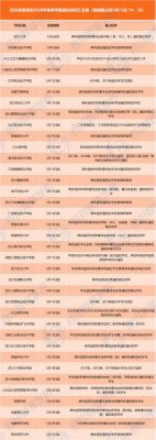 2017戴尔返校优惠(戴尔学生优惠优惠多少)-图1 2017戴尔返校优惠(戴尔学生优惠优惠多少)-图1