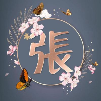 微信头像尺寸多少适合?微信头像尺寸-图1 微信头像尺寸多少适合?微信头像尺寸-图1