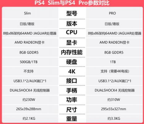 slim和pro版本有啥区别?silm-图2 slim和pro版本有啥区别?silm-图2