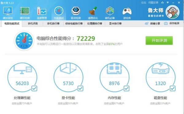 戴尔e6430跑分的简单介绍