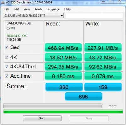 戴尔e6430跑分的简单介绍-图3 戴尔e6430跑分的简单介绍-图3