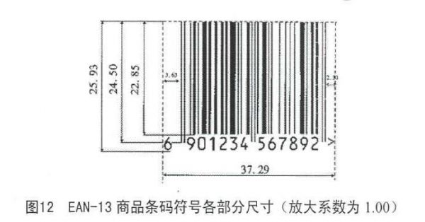 条形码691是什么意思?691是什么意思-图1 条形码691是什么意思?691是什么意思-图1