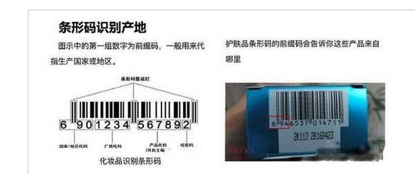 条形码691是什么意思?691是什么意思-图3 条形码691是什么意思?691是什么意思-图3