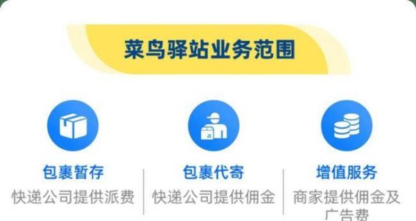 菜鸟驿站备案流程及费用?菜鸟驿站怎么加盟-图1 菜鸟驿站备案流程及费用?菜鸟驿站怎么加盟-图1