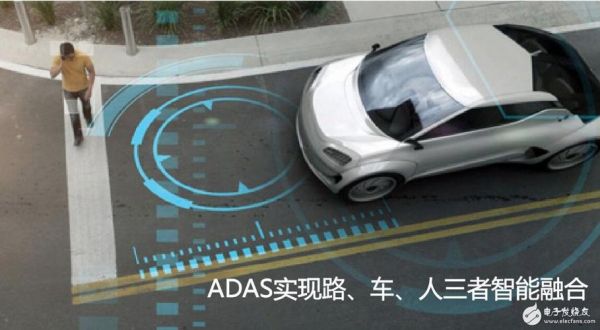 adas故障是什么？adas是什么意思