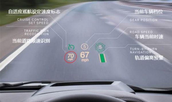 adas故障是什么?adas是什么意思-图3 adas故障是什么?adas是什么意思-图3