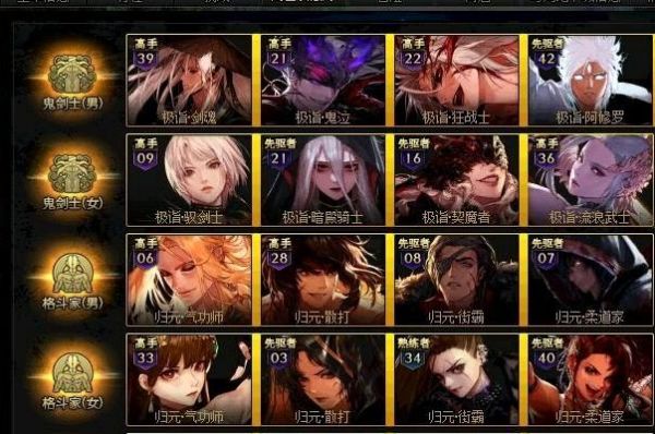 DNF里副职业选什么最好?dnf副职业-图3 DNF里副职业选什么最好?dnf副职业-图3