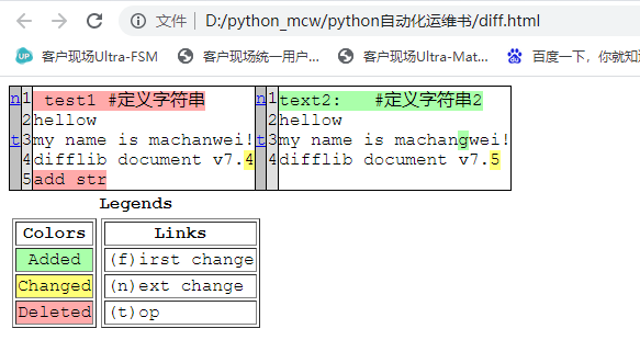 lib字符是什么意思？lib是什么意思