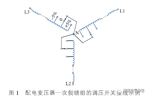 10KV线路压降计算公式U=负荷率*(PR+QX)/10中,QX代表无功那块吗,那Q和X分别表示什么?谢谢?qx10-图3 10KV线路压降计算公式U=负荷率*(PR+QX)/10中,QX代表无功那块吗,那Q和X分别表示什么?谢谢?qx10-图3