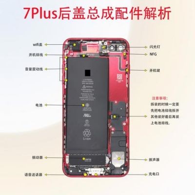 苹果手机怎么拆后盖?苹果手机拆机教程-图2 苹果手机怎么拆后盖?苹果手机拆机教程-图2