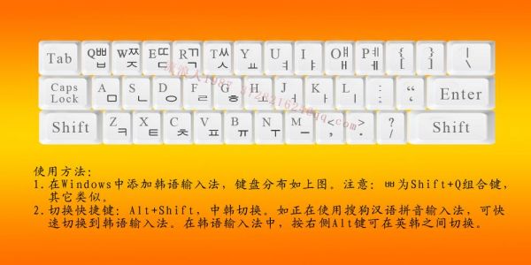 怎么在键盘上打韩语？韩语输入法键盘