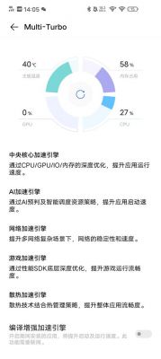 multi-turbo有什么用?turbo加速器-图2 multi-turbo有什么用?turbo加速器-图2