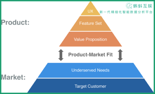 pmf模型使用方法?pmf文件-图3 pmf模型使用方法?pmf文件-图3