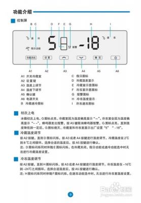 海尔冰箱使用说明书是怎样的?海尔冰箱说明书-图2 海尔冰箱使用说明书是怎样的?海尔冰箱说明书-图2