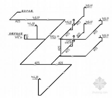 建筑给排水设计，一般用什么专业软件,有哪些？杰图