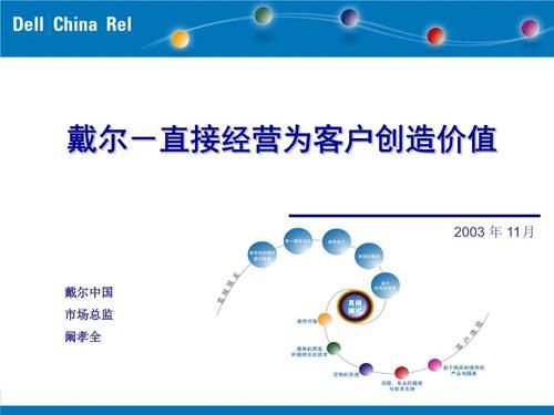 戴尔以客户为中心的简单介绍