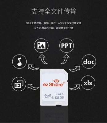 易享派ezshare和Eyefi哪个好？易享派