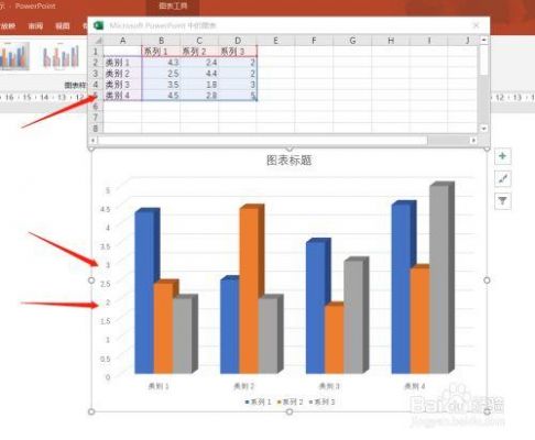 office2010 Excel如何插入三维簇状柱形图?簇状柱形图怎么做-图3 office2010 Excel如何插入三维簇状柱形图?簇状柱形图怎么做-图3