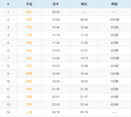 k404石城站为何不停靠?k404-图2 k404石城站为何不停靠?k404-图2