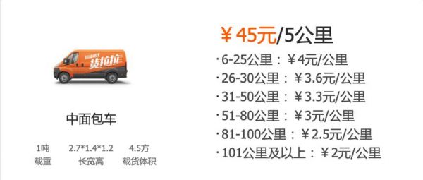 货拉拉一单在什么价位?货拉拉收费标准价格表-图2 货拉拉一单在什么价位?货拉拉收费标准价格表-图2