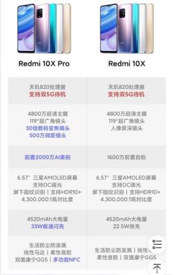 红米10x5g配置参数？红米10x参数