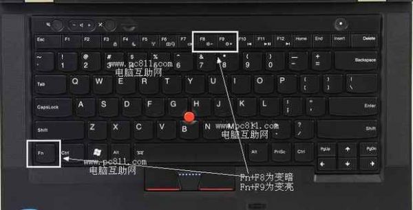 戴尔屏幕怎么翻转（戴尔笔记本屏幕旋转快捷键是什么）