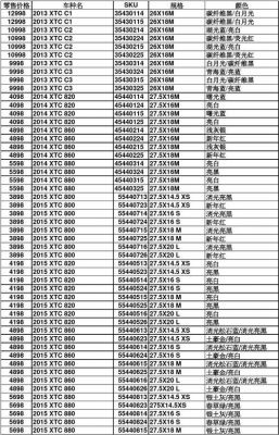 捷安特五大系列?捷安特各型号价格表-图1 捷安特五大系列?捷安特各型号价格表-图1