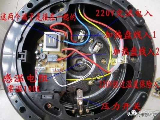 电压力锅出现故障及维修办法是什么?电压力锅常见故障-图3 电压力锅出现故障及维修办法是什么?电压力锅常见故障-图3
