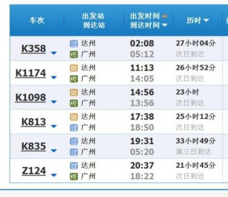 为什么k812列车不能订票了？k812