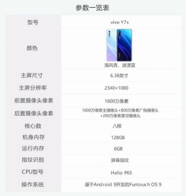 vivo y7s处理器什么水平？vivoy7s