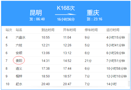 168和165是一趟火车吗？k168